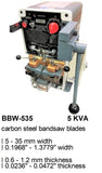 Electroweld Carbon Steel BandSaw Blade Butt Welder 5KVA (BBW-535)