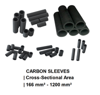 Carbon Sleeves for Butt Welding Stranded Cable Cross-Sections :166 mm²- 1200 mm²