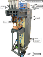 Electroweld Press Type 3-Head Projection/Spot Welder 50KVA (SPM-50PR3)
