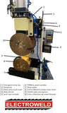 Electroweld Circumferential Seam Welder 150KVA (SMW-150C)