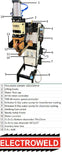 Electroweld Spot Welder Cum Longitudinal Seam Welder 50KVA (SP50P-SMW-50L)