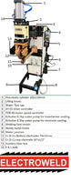 Electroweld Rectangular Tin Can Universal Seam Welder 50KVA (SMW-50UR)