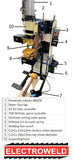 Electroweld Spot Welder Cum Longitudinal Seam Welder 50KVA (SP50P-SMW-50L)