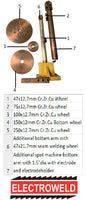 Electroweld Longitudinal Cum Circumferential Seam Welder 50KVA (SMW-50LC)