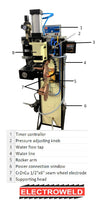 Electroweld Spot Welder Cum Longitudinal Seam Welder 50KVA (SP50P-SMW-50L)