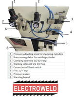 Electroweld BiMetal Band Saw Blade Flash Butt Welder for 75mm-125mm Blades 50KVA