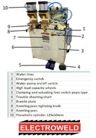 Electroweld Pneumatically Operated Ring Butt Welder 75KVA (RNGW-75PN)