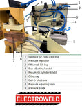 Electroweld Pneumatically Operated Ring Butt Welder 75KVA (RNGW-75PN)