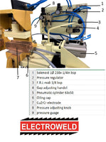 Electroweld Pneumatically Operated Ring Butt Welder 25KVA (RNGW-25PN)