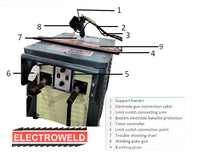 Electroweld Poke Gun Type - Single Sided Portable Spot Welder 15KVA (SP-15SHG)
