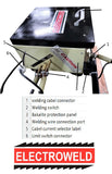 Electroweld Poke Gun Type - Single Sided Portable Spot Welder 15KVA (SP-15SHG)
