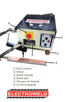Electroweld Poke Gun Type - Single Sided Portable Spot Welder 30KVA (SP-30SHG)