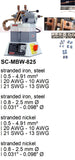Electroweld Micro Stranded Wire Butt Welder 1KVA (SC-MBW-825: 0.5mm²-4.91mm²)