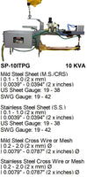 Electroweld Pneumatically Operated Portable Spot Welder IT Gun 10KVA (SP-10ITPG)
