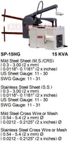 Electroweld Portable Hand Operated Spot Welder Gun with Transformer 15KVA