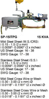 Electroweld Pneumatically Operated Portable Spot Welder IT Gun 15KVA (SP-15ITPG)
