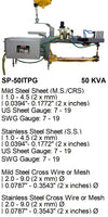 Electroweld Pneumatically Operated Portable Spot Welder IT Gun 50KVA (SP-50ITPG)