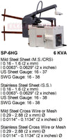 Electroweld Portable Hand Operated Spot Welder Gun with Transformer 6KVA