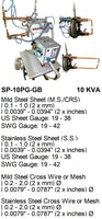 Electroweld Suspension IT Spot Welder Gun with 360° Gyro Bail 10KVA (SP-10PG-GB)