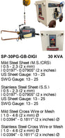 Electroweld Suspension Spot Welder Gun with 360° Gyro 30KVA (SP-30PG-GB-DIGI)