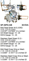 Electroweld Suspension IT Spot Welder Gun with 360° Gyro Bail 30KVA (SP-30PG-GB)