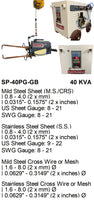 Electroweld Suspension Spot Welder Gun with 360° Gyro 40KVA (SP-40PG-GB-DIGI)