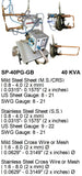 Electroweld Suspension IT Spot Welder Gun with 360° Gyro Bail 40KVA (SP-40PG-GB)