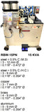 Electroweld Pneumatically Operated Rod Butt Welder 15KVA (RBW-15PN)