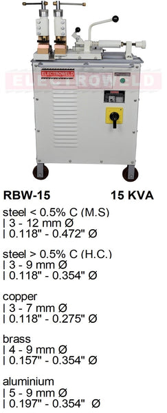 Electroweld Hand Operated Rod Butt Welder 15KVA (RBW-15)