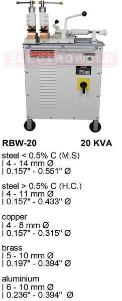 Electroweld Hand Operated Rod Butt Welder 20KVA (RBW-20)