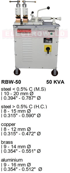 Electroweld Hand Operated Rod Butt Welder 50KVA (RBW-50)