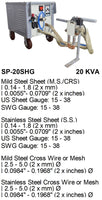 Electroweld Poke Gun Type - Single Sided Dual Head Portable Spot Welder 20KVA