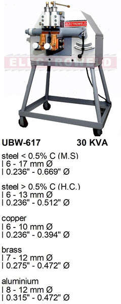 Electroweld Upset Butt Welder 30KVA (UBW-617)