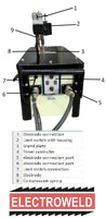 Electroweld Poke Gun Type - Single Sided Portable Spot Welder 15KVA (SP-15SHG)
